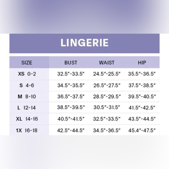 NWOT Savage X Fenty Logo Bodysuit In Black & Gold Plus Size 1X - Picture 7 of 7